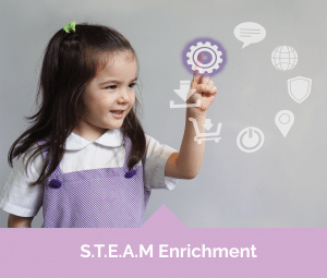 Mulberry Learning STEAM enrichment